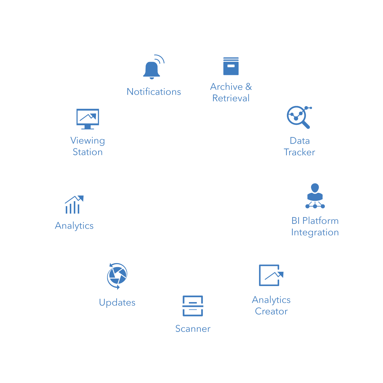 Smart IR_biorisk 1